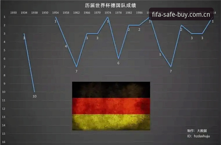 世界杯观赛难题完整指南：从签证危机到押注平台的创新应对